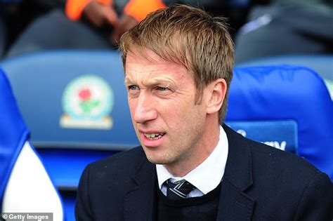 brighton next manager odds|Graham Potter not favourite in Brighton next manager .